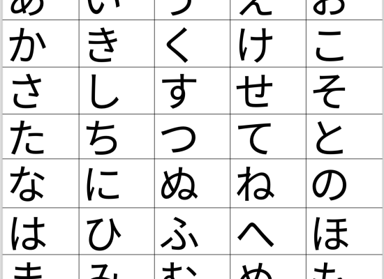 Silabarios del japonés: Hiragana y Katakana