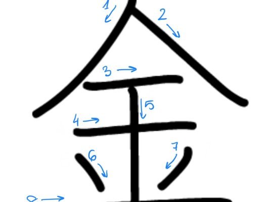 Kanji 5 (五)