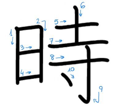 Kanji 8 (八)