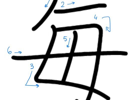 Kanji 11 (十一): origen, cada (frecuencia)